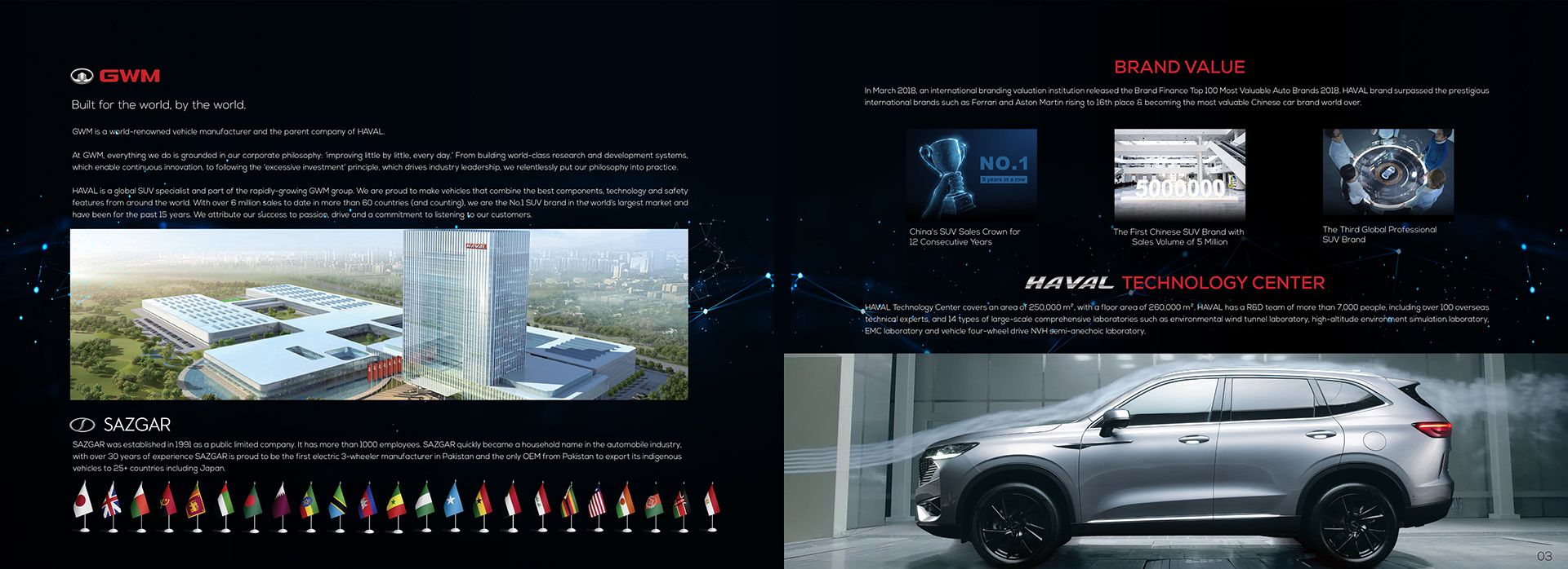 Brochure Design Concept 2B45