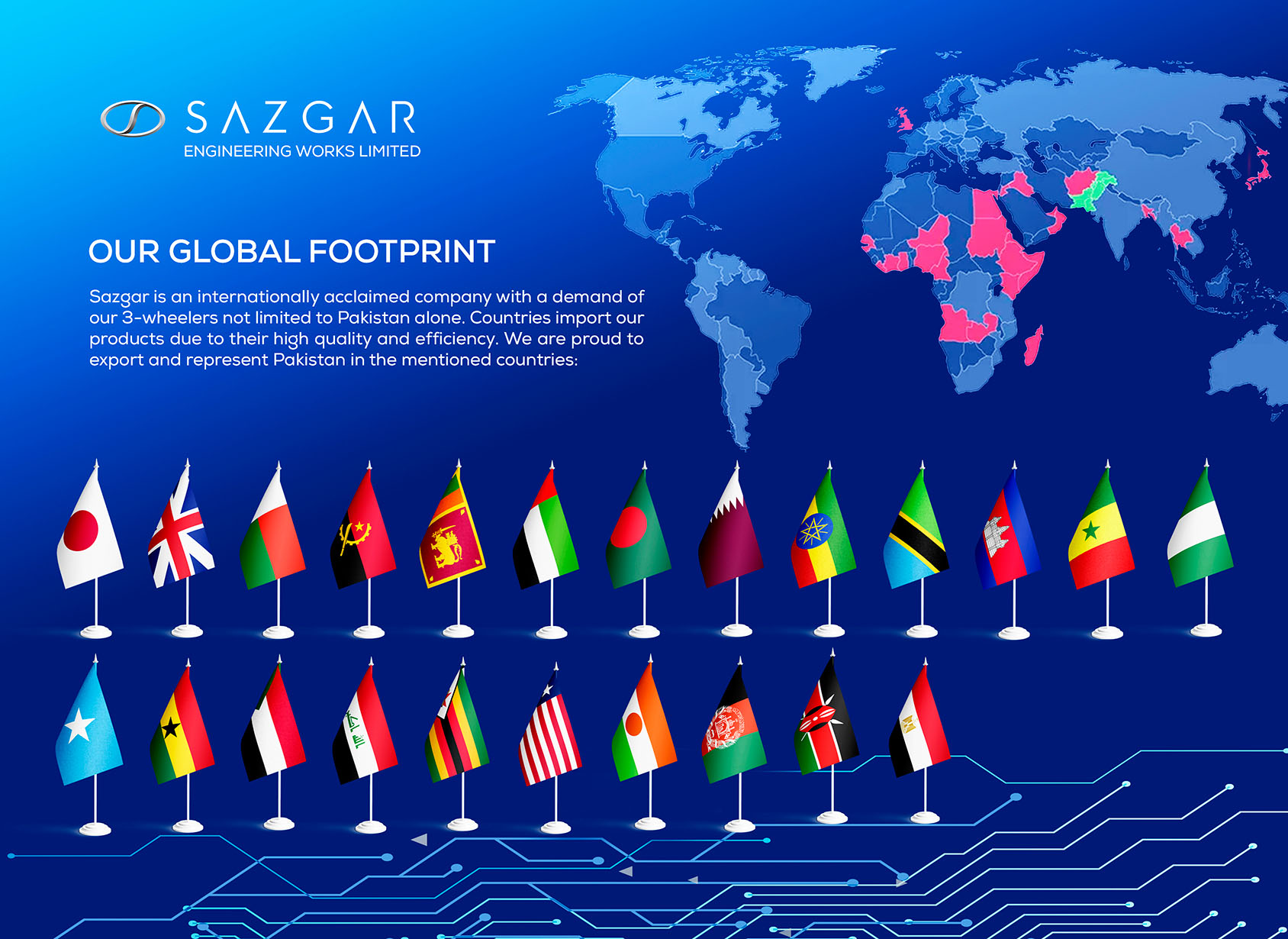 Sazgar