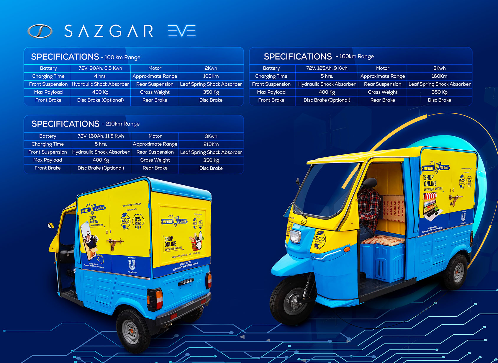 Sazgar
