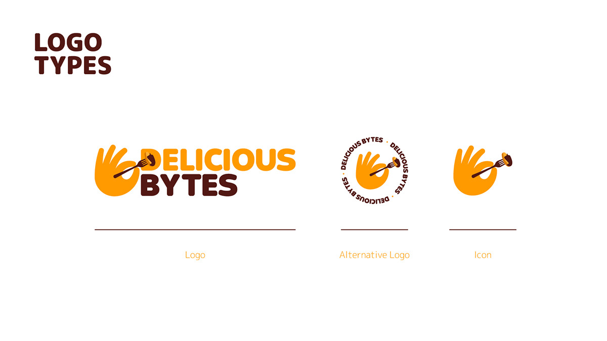 Brand Guidelines Delicious Bytes