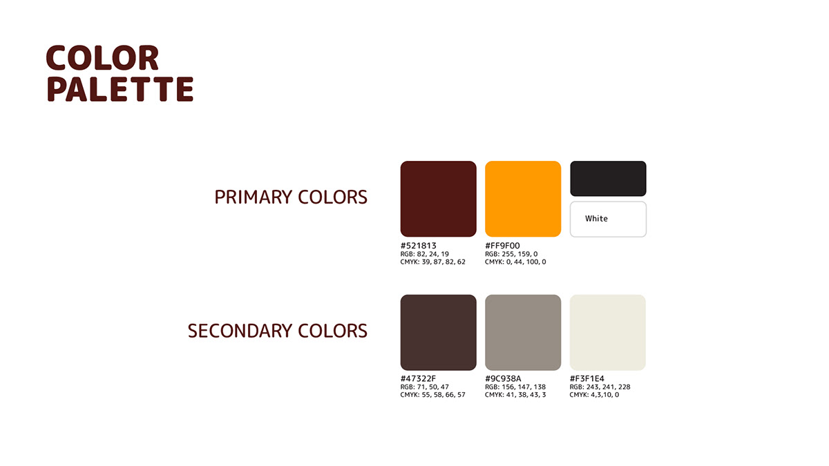 Brand Guidelines Delicious Bytes